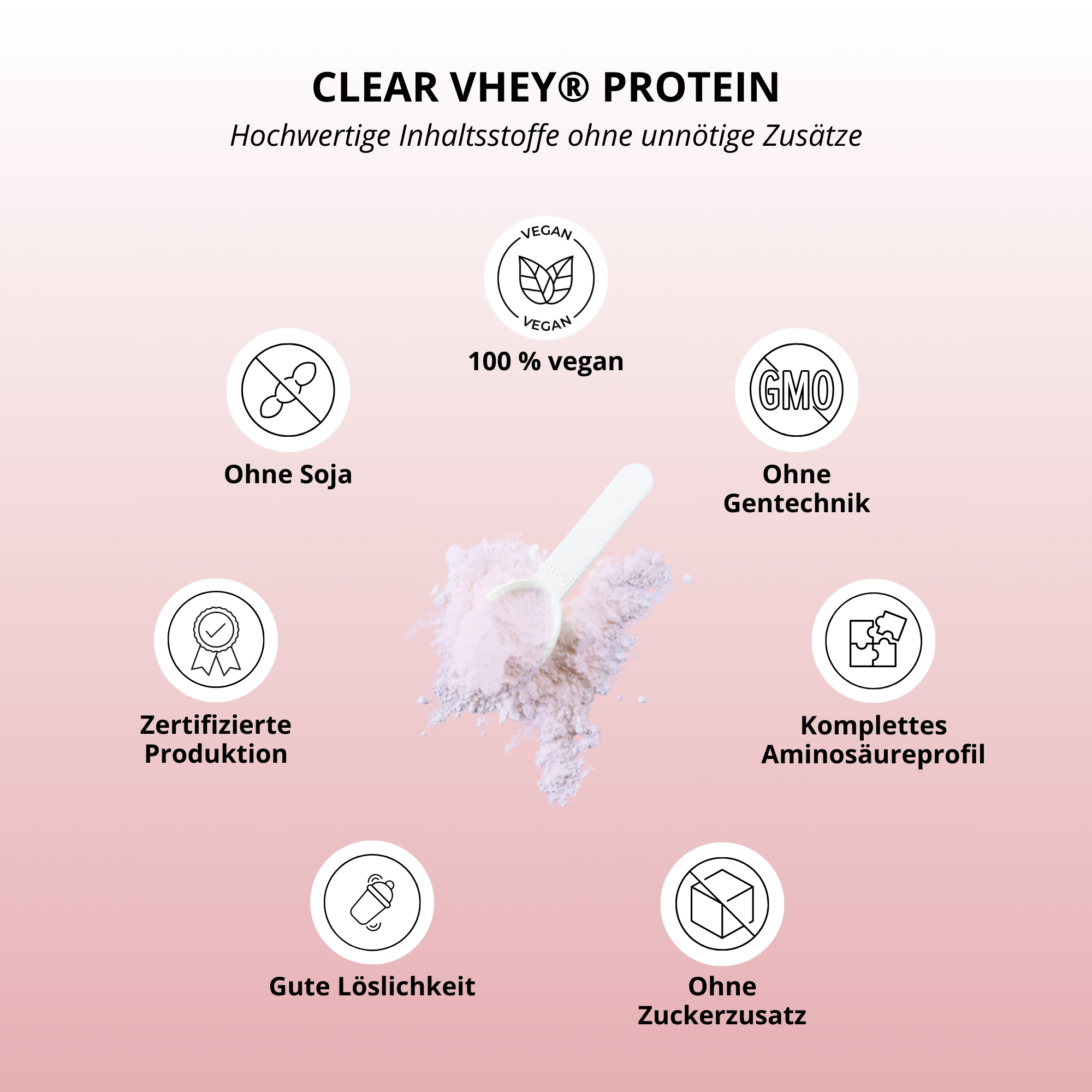 Clear VHEY® Protein