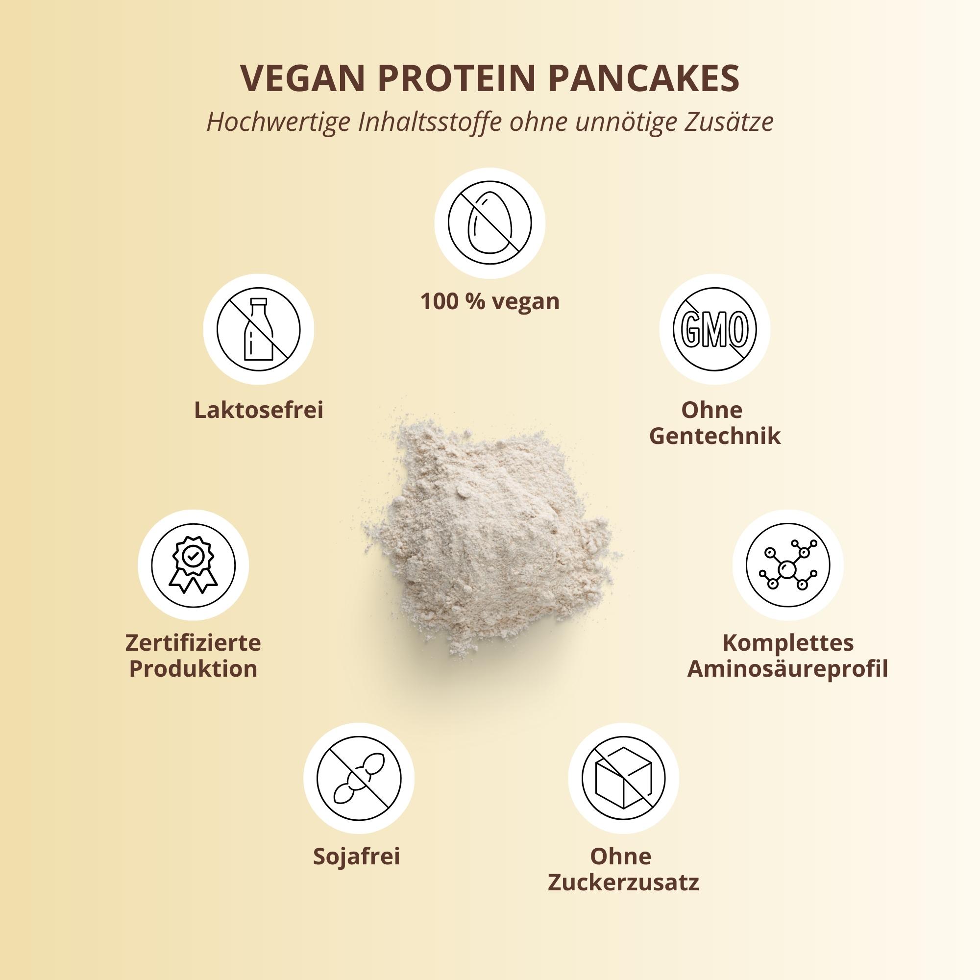 Vegan Protein-Pancakes