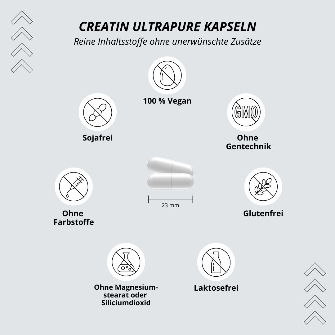 Creatin Kapseln (Creapure®) 