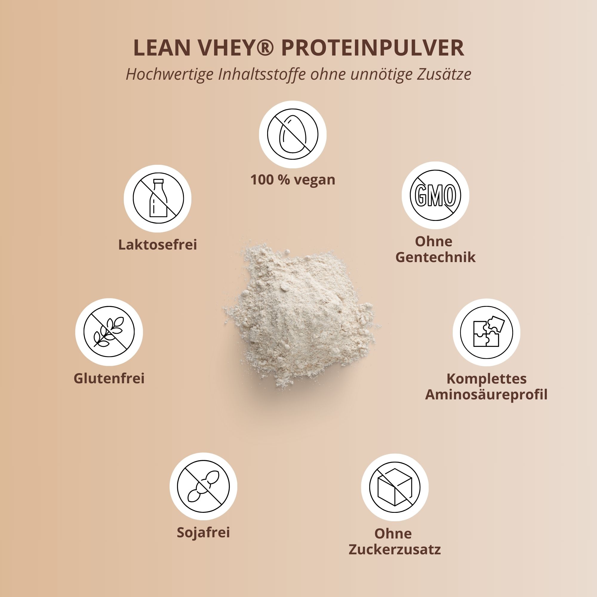 Lean VHEY® (Pea-Rice) Proteinpulver