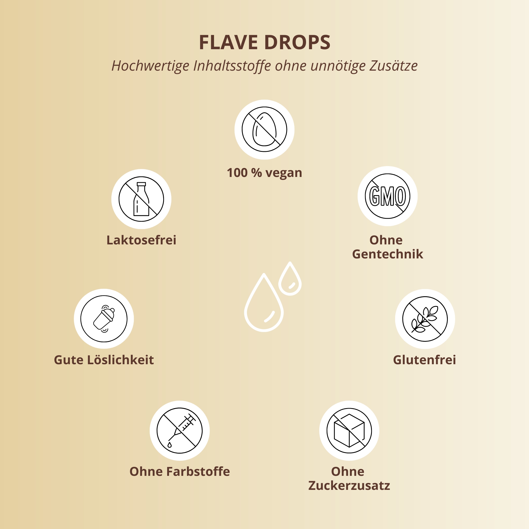 Flave Drops - Aroma-Tropfen