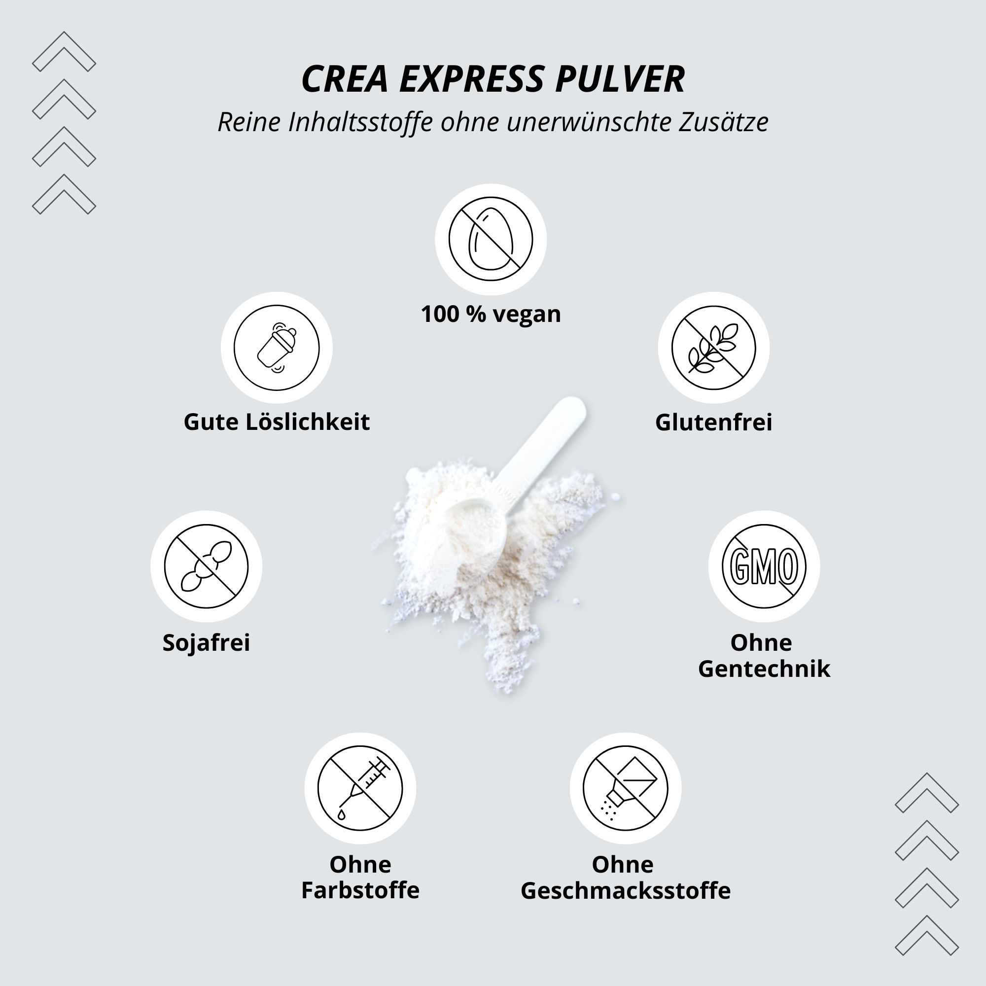 Crea Express Pulver Creatin + Maltodextrin
