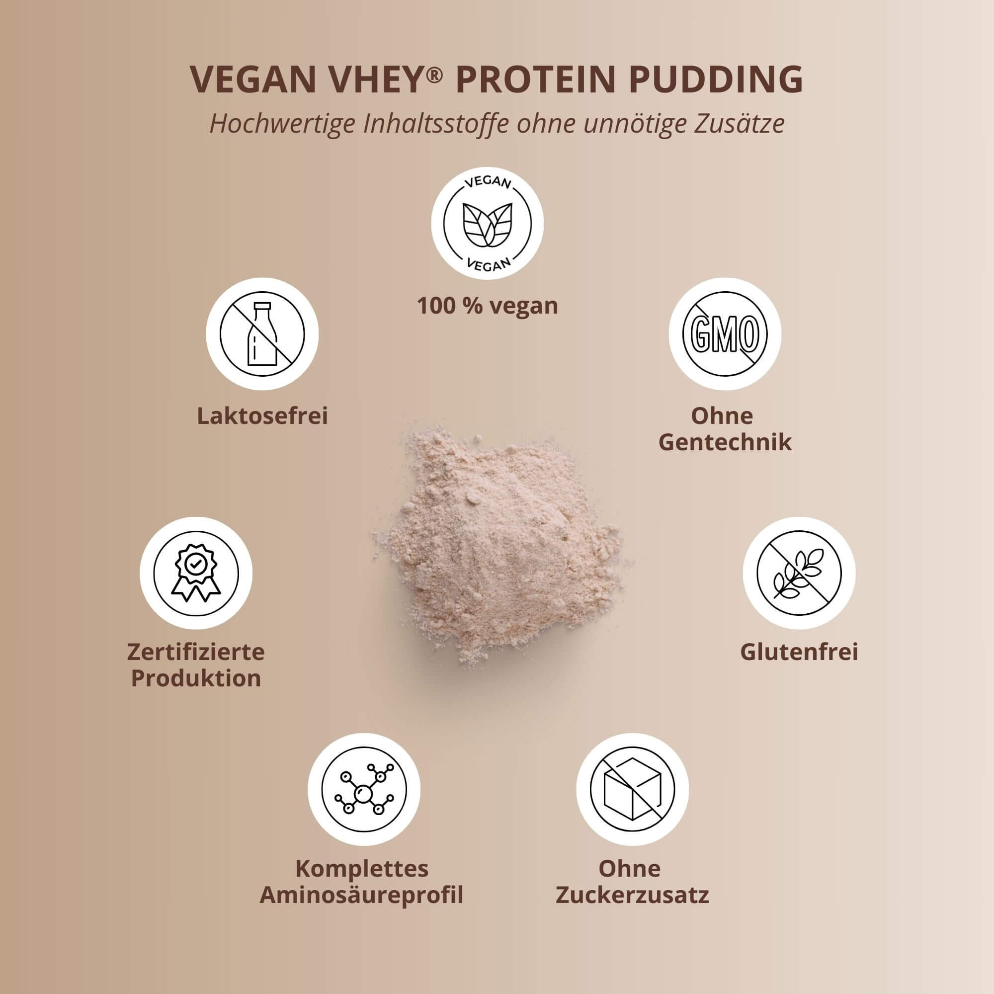 VHEY® Protein Pudding