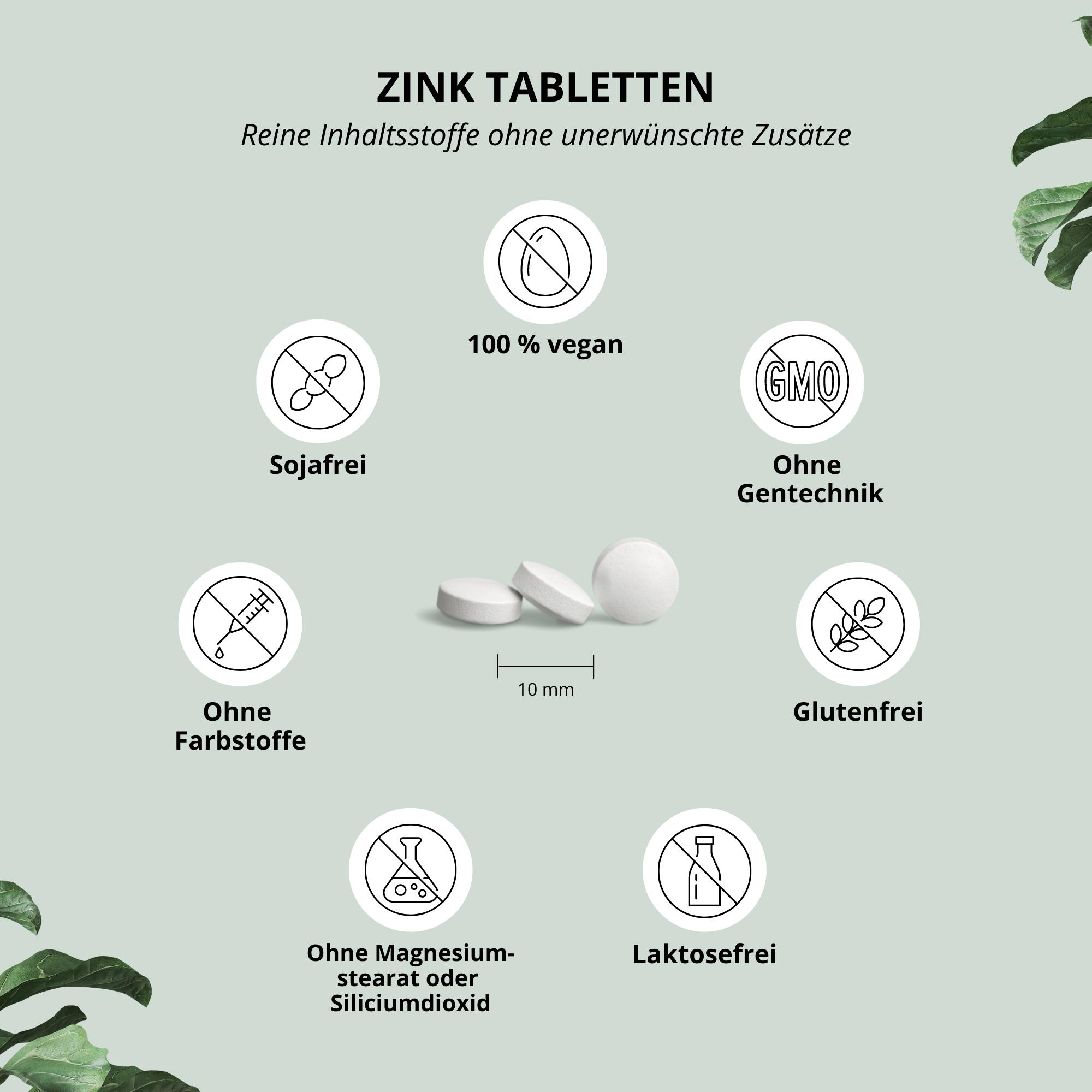 Zinc tablets